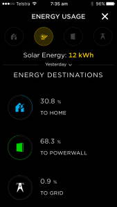 Tesla App gateway monitor Powerwall 2